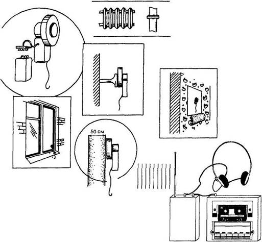 стетоскопный микрофон, стетоскоп