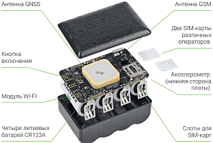 GPS-трекер X-Keeper Invis Duos 3DW